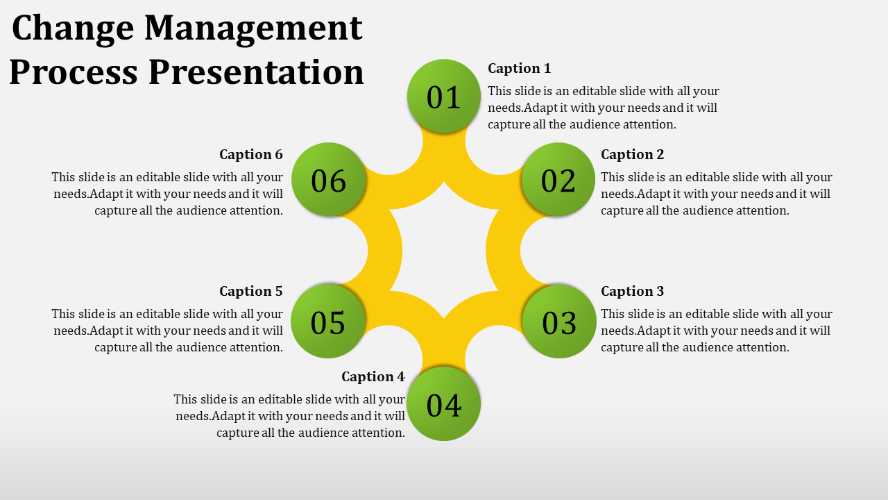 change management powerpoint presentation example
